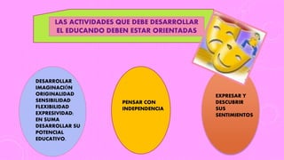 LAS ACTIVIDADES QUE DEBE DESARROLLAR
EL EDUCANDO DEBEN ESTAR ORIENTADAS
DESARROLLAR
IMAGINACIÓN
ORIGINALIDAD
SENSIBILIDAD
FLEXIBILIDAD
EXPRESIVIDAD;
EN SUMA
DESARROLLAR SU
POTENCIAL
EDUCATIVO.
PENSAR CON
INDEPENDENCIA
EXPRESAR Y
DESCUBRIR
SUS
SENTIMIENTOS
 