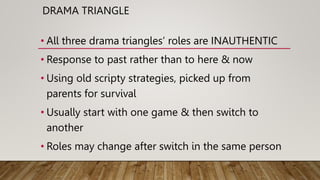 Triangle Roles In Math DramaTriangle19Mar2021.pptx