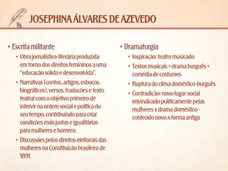 josephina álvares de azevedo
•	Escrita militante
•	 Obra jornalístico-literária produzida
em torno dos direitos femininos a uma
“educação sólida e desenvolvida”,
•	 Narrativas (contos, artigos, esboços
biográficos), versos, traduções e texto
teatral com o objetivo primeiro de
intervir na ordem social e política do
seu tempo, contribuindo para criar
condições mais justas e igualitárias
para mulheres e homens
•	 Discussões pelos direitos eleitorais das
mulheres na Constituição brasileira de
1891

•	Dramaturgia
•	 Inspiração: teatro musicado
•	 Textos musicais + drama burguês +
comédia de costumes
•	 Ruptura do clima doméstico-burguês
•	 Contradição: novo lugar social
reivindicado politicamente pelas
mulheres x drama doméstico conteúdo novo x forma antiga

 