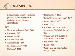 denise stocklos
•	 Retorna ao Brasil com este espetáculo
apresentando-se e ensinando nas
principais cidades brasileiras e
coreografando

•	Peças
•	 “Círculo na Lua, Lama na Rua” - 1968
•	 “A Semana” - 1969
•	 “Vejo o Sol” - 1970
•	 “Mar Doce Prisão” - 1971
•	 “Cadillac de Lata” - 1973
•	 “One Woman Show” - 1980
•	 “Elis Regina” - 1982

•	 “Habeas Corpus” - 1986
•	 “Denise Stocklos in Mary Stuart” - 1987
•	 “Hamlet em Irati” - 1988
•	 “Casa” - 1990
•	 “500 Anos - Um Fax de Denise
Stocklos para Cristóvão Colombo” 1992
•	 “Amanhã Será Tarde e Depois de
Amanhã nem Existe” - 1993
•	 “Des-Medéia” - 1994
•	 “Elogio” - 1995
•	 “Mais Pesado que o Ar / Santos
Dumont” - 1996

 