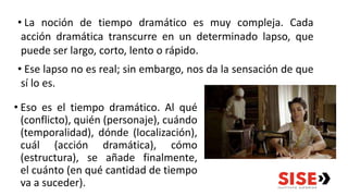 • La noción de tiempo dramático es muy compleja. Cada
acción dramática transcurre en un determinado lapso, que
puede ser largo, corto, lento o rápido.
• Ese lapso no es real; sin embargo, nos da la sensación de que
sí lo es.
• Eso es el tiempo dramático. Al qué
(conflicto), quién (personaje), cuándo
(temporalidad), dónde (localización),
cuál (acción dramática), cómo
(estructura), se añade finalmente,
el cuánto (en qué cantidad de tiempo
va a suceder).
 