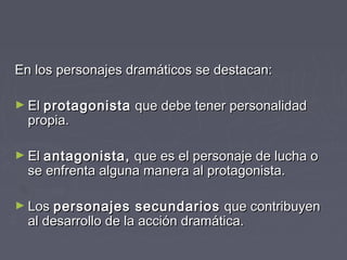 En los personajes dramáticos se destacan: 
 
► El protagonista que debe tener personalidad
  propia. 
 
► El antagonista, que es el personaje de lucha o
  se enfrenta alguna manera al protagonista. 
 
► Los personajes secundarios que contribuyen
  al desarrollo de la acción dramática.
 
