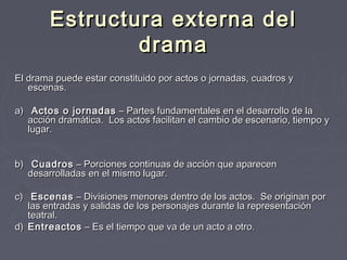 Estructura externa del
                drama
 
El drama puede estar constituido por actos o jornadas, cuadros y
    escenas.
 
a)   Actos o jornadas – Partes fundamentales en el desarrollo de la
    acción dramática.  Los actos facilitan el cambio de escenario, tiempo y
    lugar.
 
 
b)   Cuadros – Porciones continuas de acción que aparecen
    desarrolladas en el mismo lugar. 

c)   Escenas – Divisiones menores dentro de los actos.  Se originan por
    las entradas y salidas de los personajes durante la representación
    teatral.
d) Entreactos – Es el tiempo que va de un acto a otro.
 