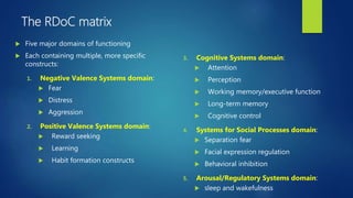 Rdoc Classification System Dr Amit Chougule Recent advances in psychiatry | PPTX