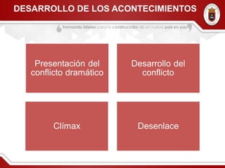 DESARROLLO DE LOS ACONTECIMIENTOS
 