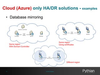 Dr and ha solutions with sql server azure | PDF