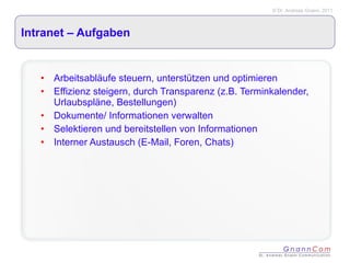 Intranet – Aufgaben  Arbeitsabläufe steuern, unterstützen und optimieren Effizienz steigern, durch Transparenz (z.B. Terminkalender, Urlaubspläne, Bestellungen) Dokumente/ Informationen verwalten Selektieren und bereitstellen von Informationen Interner Austausch (E-Mail, Foren, Chats) 