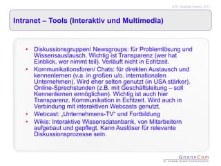 Intranet – Tools (Interaktiv und Multimedia)  Diskussionsgruppen/ Newsgroups: für Problemlösung und Wissensaustausch. Wichtig ist Transparenz (wer hat Einblick, wer nimmt teil). Verläuft nicht in Echtzeit. Kommunikationsforen/ Chats: für direkten Austausch und kennenlernen (v.a. in großen u/o. internationalen Unternehmen). Wird eher selten genutzt (in USA stärker). Online-Sprechstunden (z.B. mit Geschäftsleitung – soll Kennenlernen ermöglichen). Wichtig ist auch hier Transparenz. Kommunikation in Echtzeit. Wird auch in Verbindung mit interaktiven Webcasts genutzt. Webcast: „Unternehmens-TV“ und Fortbildung Wikis: Interaktive Wissensdatenbank, von Mitarbeitern aufgebaut und gepflegt. Kann Auslöser für relevante Diskussionsprozesse sein. 