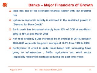 Banks – Major Financiers of Growth India has one of the strongest financial sector with low systemic risk Upturn in economic activity is mirrored in the sustained growth in “Demand for Bank Credit” Bank credit has increased sharply from 30% of GDP at end-March 2000 to 48% at end-March 2006 Non-food credit by SCBs increased by an average of 26.1% between 2002-2006 versus its long-term average of 17.8% from 1970 to 2006 Deployment of credit is quite broad-based with increasing flows going to infrastructure , SMEs, agriculture and retail sector (especially residential mortgages) during the past three years 