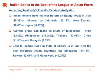 Indian Banks in the Best of the League of Asian Peers According to Moody’s Investor Services Analysis :  Indian lenders have highest Return on Equity (ROE) in Asia (20.38%), followed by Indonesia (20.19%), New Zealand (18.83%), Japan (-6.42%) Average gross bad loans as share of total loans – India (8.18%), Philippines (15.05%), Thailand (13.08%), China (11.80%) and Malaysia (9.73%) Cost to Income Ratio in India at 44.56% is in line with the best regulated Asian countries like Singapore (44.15%), Taiwan (42.61%) and Hong Kong (40.05%) 