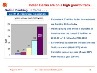 Online Banking  in India . . . Growth of e-Commerce Transactions Estimated 4.6* million Indian Internet users are Banking Online today  Indians paying bills online is expected to increase from the current 0.3 million in 2005-06 to 1.8 million by 2007-2008.  E-commerce transactions will cross the Rs 2000 crore mark (2006-2007) which translates into an increase of over 300% from financial year 2004-05.  Indian Banks are on a high growth track…  