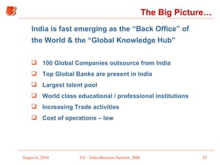 India is fast emerging as the “Back Office” of the World & the “Global Knowledge Hub” The Big Picture…  100 Global Companies outsource from India Top Global Banks are present in India Largest talent pool  World class educational / professional institutions Increasing Trade activities  Cost of operations – low 
