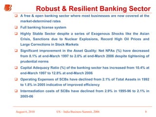 Robust & Resilient Banking Sector A free & open banking sector where most businesses are now covered at the market-determined rates Full banking license system Highly Stable Sector despite a series of Exogenous Shocks like the Asian Crisis, Sanctions due to Nuclear Explosions, Record High Oil Prices and Large Corrections in Stock Markets Significant improvement in the Asset Quality: Net NPAs (%) have decreased from 8.1% at end-March 1997 to 2.0% at end-March 2006 despite tightening of prudential norms Capital Adequacy Ratio (%) of the banking sector has increased from 10.4% at end-March 1997 to 12.8% at end-March 2006 Operating Expenses of SCBs have declined from 2.1% of Total Assets in 1992 to 1.8% in 2005 indicative of improved efficiency Intermediation costs of SCBs have declined from 2.9% in 1995-96 to 2.1% in 2005-06 