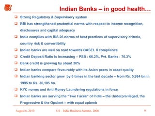 Strong Regulatory & Supervisory system RBI has strengthened prudential norms with respect to income recognition, disclosures and capital adequacy India complies with BIS 26 norms of best practices of supervisory criteria, country risk & convertibility Indian banks are well on road towards BASEL II compliance Credit Deposit Ratio is increasing – PSB : 66.2%, Pvt. Banks : 76.3% Bank credit is growing by about 30% Indian banks compare favourably with its Asian peers in asset quality Indian banking sector grew  by 6 times in the last decade – from Rs. 5,984 bn in 1995 to Rs. 36,105 bn.  KYC norms and Anti Money Laundering regulations in force Indian banks are serving the “Two Faces” of India – the Underprivileged, the Progressive & the Opulent – with equal aplomb Indian Banks – in good health… 