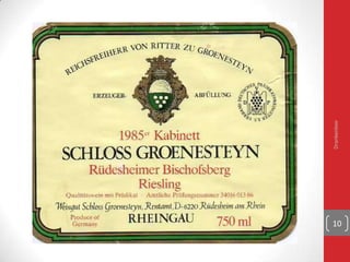 Smaak
▪ Naar suikergehalte:
▪ Droog/brut
▪ Half-zoet/demi-sec
▪ Zoet/sec
▪ Door
druivensoort/vinificatie/lagering:
▪ Bitter
▪ Fruitig
▪ Oxidatie
▪ Tannine
▪ Wooded/unwooded
Drankenleer 10
 