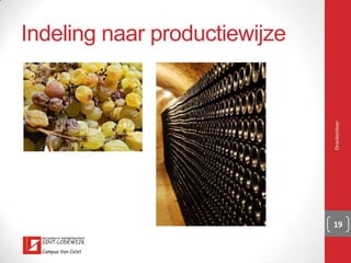 Inhoud
▪Algemene indeling
▪Drankenalfabet
▪Etiketten
▪Wijn
Drankenleer 19
 