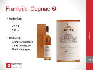 Indeling naar smaak
Drankenleer 33
 