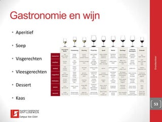 België v
▪ http://www.belgianwines.com/nl
▪ http://nieuws.vtm.be/binnenland/44001-opwarming-goed-voor-
belgische-wijn
▪ http://nieuws.vtm.be/binnenland/60792-belgische-wijn-wordt-almaar-
beter
▪
Domaine du Chenoy: https://www.youtube.com/watch?v=80rYcpgGIxY
Drankenleer 53
 