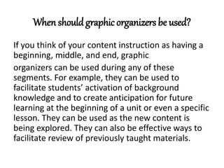 When should graphic organizers be used? 
If you think of your content instruction as having a 
beginning, middle, and end, graphic 
organizers can be used during any of these 
segments. For example, they can be used to 
facilitate students’ activation of background 
knowledge and to create anticipation for future 
learning at the beginning of a unit or even a specific 
lesson. They can be used as the new content is 
being explored. They can also be effective ways to 
facilitate review of previously taught materials. 
 