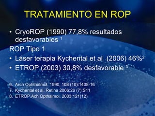 TRATAMIENTO EN ROP CryoROP (1990) 77,8% resultados desfavorables  1 ROP Tipo 1 Láser terapia Kychental et al  (2006) 46% 2 ETROP (2003) 30,8% desfavorable  3 Arch Ophthalmol. 1990; 108 (10):1408-16 Kychental et al. Retina 2006;26 (7):S11 ETROP.Ach Opthalmol. 2003;121(12) 