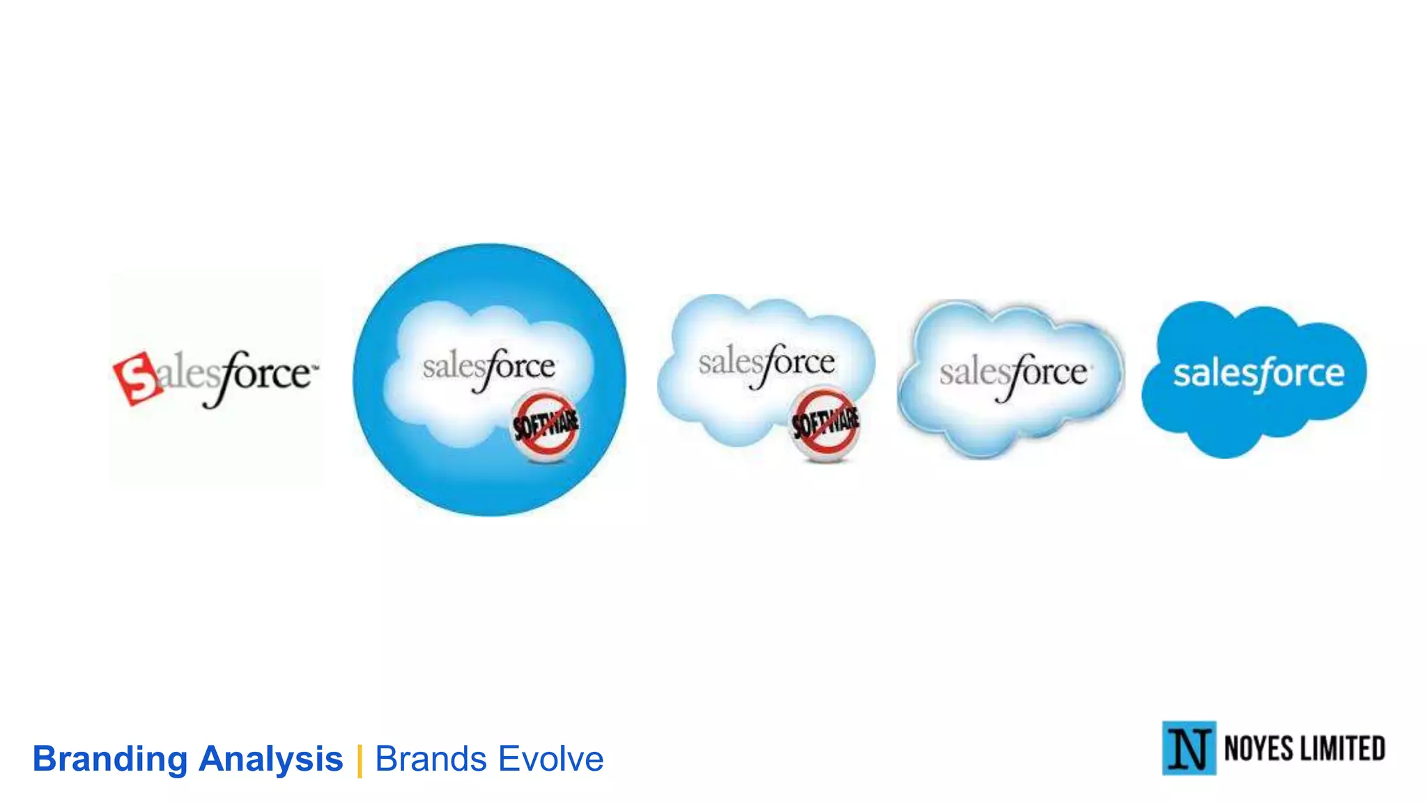 Branding Analysis | Brands Evolve
 