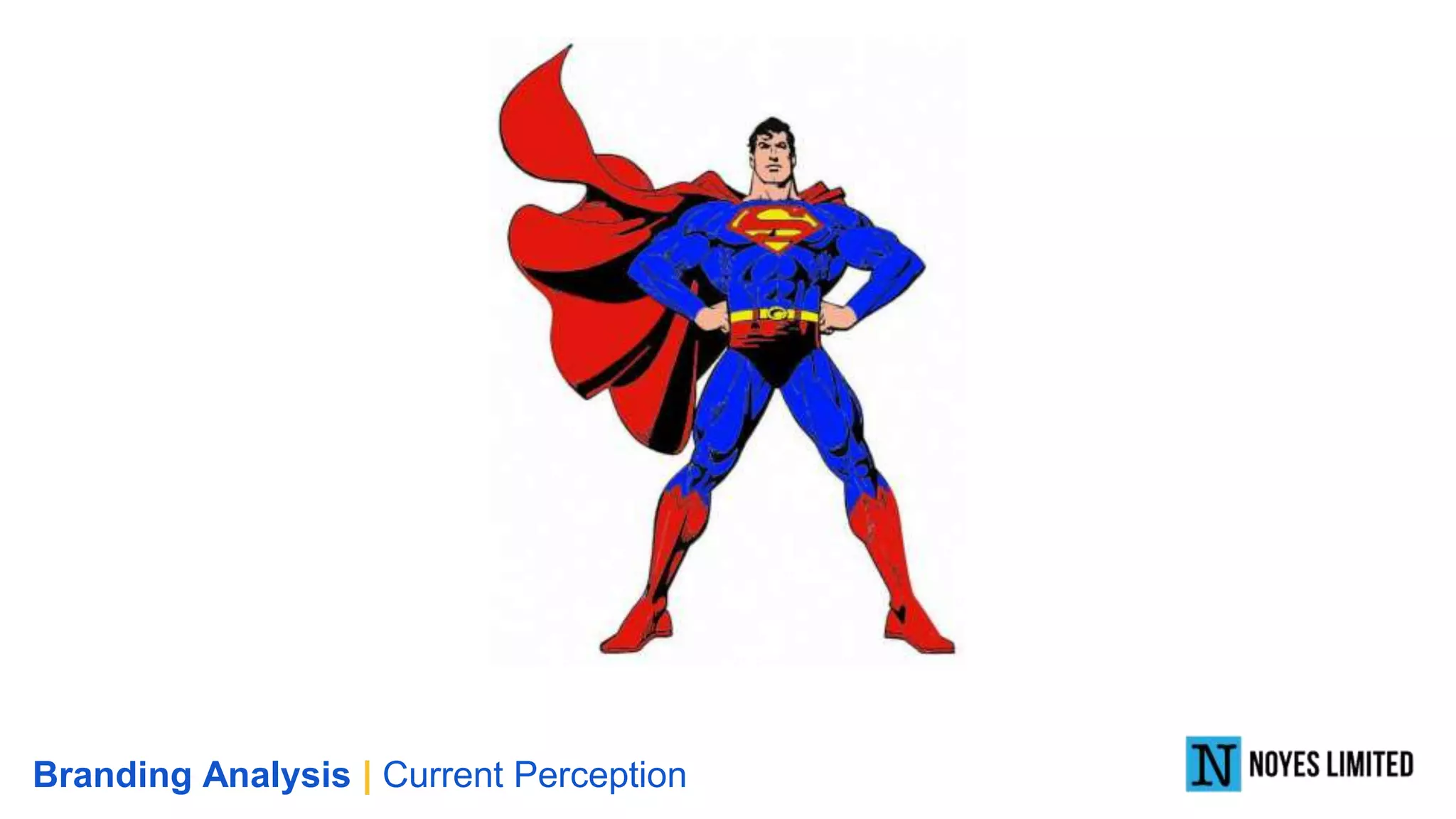 Branding Analysis | Current Perception
 