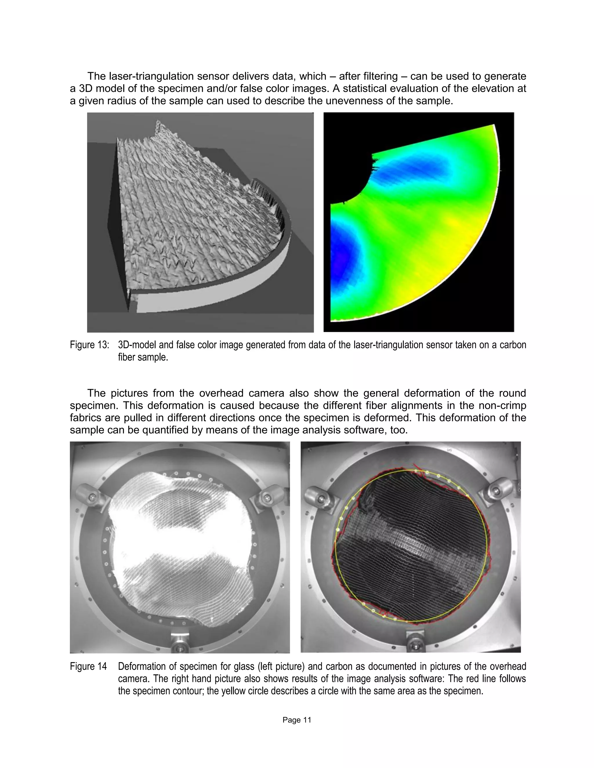 Page 11
The laser-triangulation sensor delivers data, which – after filtering – can be used to generate
a 3D model of the specimen and/or false color images. A statistical evaluation of the elevation at
a given radius of the sample can used to describe the unevenness of the sample.
Figure 13: 3D-model and false color image generated from data of the laser-triangulation sensor taken on a carbon
fiber sample.
The pictures from the overhead camera also show the general deformation of the round
specimen. This deformation is caused because the different fiber alignments in the non-crimp
fabrics are pulled in different directions once the specimen is deformed. This deformation of the
sample can be quantified by means of the image analysis software, too.
Figure 14 Deformation of specimen for glass (left picture) and carbon as documented in pictures of the overhead
camera. The right hand picture also shows results of the image analysis software: The red line follows
the specimen contour; the yellow circle describes a circle with the same area as the specimen.
 