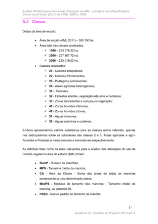 Análise Multitemporal das Áreas Florestais na AML, com base nas Classificações
Corine Land Cover (CLC) de 1990, 2000 e 2006

5.2 Classes

Dados da área de estudo:


            Área de estudo (AML 2011) – 300 190 ha;
            Área total das classes analisadas:
                 1990 – 253 376,32 ha;
                 2000 – 237 967,72 há;
                 2006 – 233 319,02 há.
            Classes analisadas:
                 21 - Culturas temporárias;
                 22 - Culturas Permanentes;
                 23 - Pastagens permanentes;
                 24 - Áreas agrícolas heterogéneas;
                 31 – Florestas;
                 32 - Florestas abertas, vegetação arbustiva e herbácea;
                 33 - Zonas descobertas e com pouca vegetação;
                 41 - Zonas húmidas interiores;
                 42 - Zonas húmidas Litorais;
                 51 - Águas interiores;
                 52 - Águas marinhas e costeiras.


Embora apresentemos valores estatísticos para as classes acima referidas, apenas
nos debruçaremos sobre as subclasses das classes 2 e 3, Áreas agrícolas e agro-
florestais e Florestas e meios naturais e seminaturais respectivamente.

As métricas tidas como as mais relevantes para a análise das alterações do uso de
coberto vegetal na área de estudo (AML) foram:


            NumP - Numero de manchas;
            MPS - Tamanho médio da mancha;
            CA - Área da Classe - Soma das áreas de todas as manchas
             pertencentes a uma determinada classe;
            MedPS - Mediana do tamanho das manchas - Tamanho médio da
             mancha, ou percentil 50;
            PSSD - Desvio padrão do tamanho da mancha



                                                                              21

                                        Relatório do Trabalho de Projecto 2010-2011
 