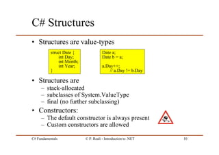 C# Fundamentals © P. Reali - Introduction to .NET 10
C# Structures
• Structures are value-types
• Structures are
– stack-allocated
– subclasses of System.ValueType
– final (no further subclassing)
• Constructors:
– The default constructor is always present
– Custom constructors are allowed
struct Date {
int Day;
int Month;
int Year;
}
Date a;
Date b = a;
a.Day++;
// a.Day != b.Day
 