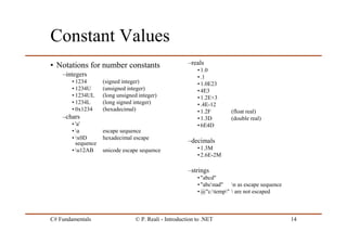 C# Fundamentals © P. Reali - Introduction to .NET 14
Constant Values
• Notations for number constants
–integers
• 1234 (signed integer)
• 1234U (unsigned integer)
• 1234UL (long unsigned integer)
• 1234L (long signed integer)
• 0x1234 (hexadecimal)
–chars
• 'a'
• a escape sequence
• x0D hexadecimal escape
sequence
• u12AB unicode escape sequence
–reals
• 1.0
• .1
• 1.0E23
• 4E3
• 1.2E+3
• .4E-12
• 1.2F (float real)
• 1.3D (double real)
• 6E4D
–decimals
• 1.3M
• 2.6E-2M
–strings
• "abcd"
• "abcnad" n as escape sequence
• @"c:temp"  are not escaped
 