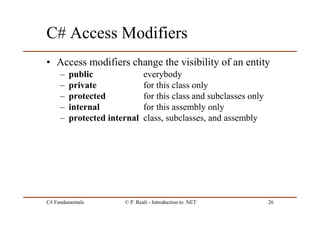 C# Fundamentals © P. Reali - Introduction to .NET 26
C# Access Modifiers
• Access modifiers change the visibility of an entity
– public everybody
– private for this class only
– protected for this class and subclasses only
– internal for this assembly only
– protected internal class, subclasses, and assembly
 