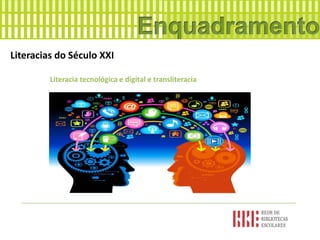 Literacias do Século XXI
Literacia tecnológica e digital e transliteracia
 