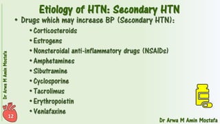 Pharmacotherapy of Hypertension 