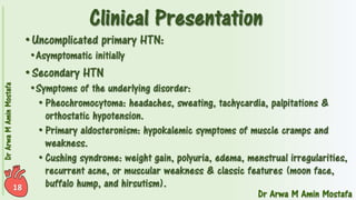 Pharmacotherapy of Hypertension 