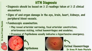 Pharmacotherapy of Hypertension 