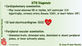 Pharmacotherapy of Hypertension 