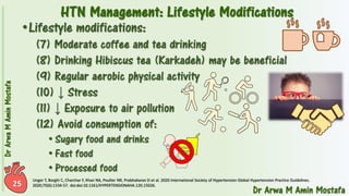 Pharmacotherapy of Hypertension 