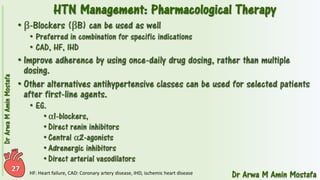 Pharmacotherapy of Hypertension 