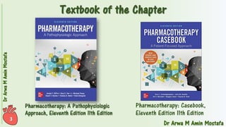 Pharmacotherapy of Hypertension 