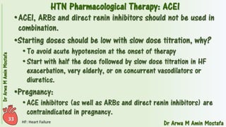 Pharmacotherapy of Hypertension 