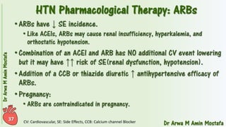 Pharmacotherapy of Hypertension 