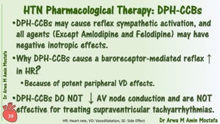 Pharmacotherapy of Hypertension 