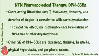 Pharmacotherapy of Hypertension 