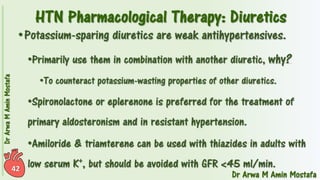 Pharmacotherapy of Hypertension 