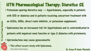 Pharmacotherapy of Hypertension 