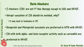 Pharmacotherapy of Hypertension 