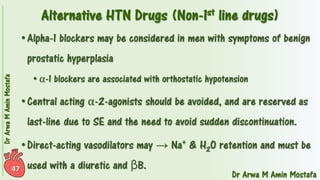 Pharmacotherapy of Hypertension 
