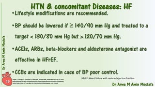 Pharmacotherapy of Hypertension 