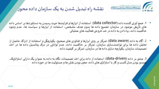 سازمان داده محور | PPTX