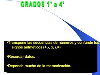 Transpone las secuencias de números y confunde los  signos aritméticos (+,-, x, /,=)   Recordar datos.   Depende mucho de la memorización.   GRADOS 1° a 4° 
